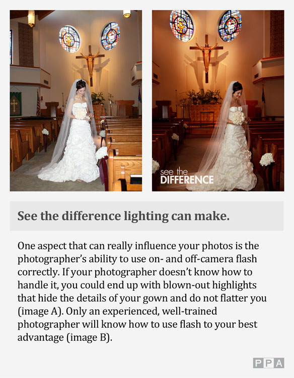 Professional Photography